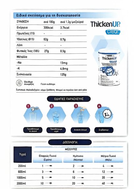 benecure διατροφή, συμπληρώματα διατροφής, επιθέματα κατακλίσεων, οξυγονοθεραπεία, συσκευές cpap