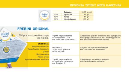 benecure διατροφή, συμπληρώματα διατροφής, επιθέματα κατακλίσεων, οξυγονοθεραπεία, συσκευές cpap