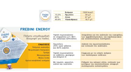 benecure διατροφή, συμπληρώματα διατροφής, επιθέματα κατακλίσεων, οξυγονοθεραπεία, συσκευές cpap