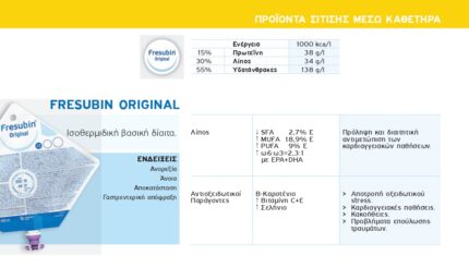 benecure διατροφή, συμπληρώματα διατροφής, επιθέματα κατακλίσεων, οξυγονοθεραπεία, συσκευές cpap