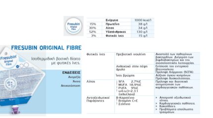 benecure διατροφή, συμπληρώματα διατροφής, επιθέματα κατακλίσεων, οξυγονοθεραπεία, συσκευές cpap
