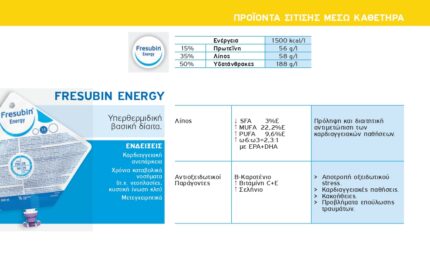 benecure διατροφή, συμπληρώματα διατροφής, επιθέματα κατακλίσεων, οξυγονοθεραπεία, συσκευές cpap