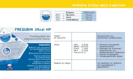 benecure διατροφή, συμπληρώματα διατροφής, επιθέματα κατακλίσεων, οξυγονοθεραπεία, συσκευές cpap
