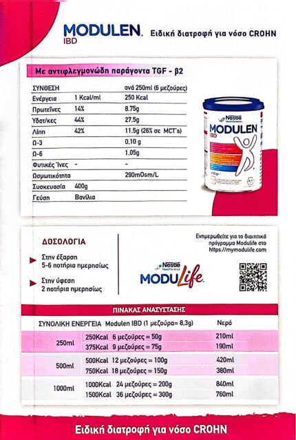 benecure διατροφή, συμπληρώματα διατροφής, επιθέματα κατακλίσεων, οξυγονοθεραπεία, συσκευές cpap