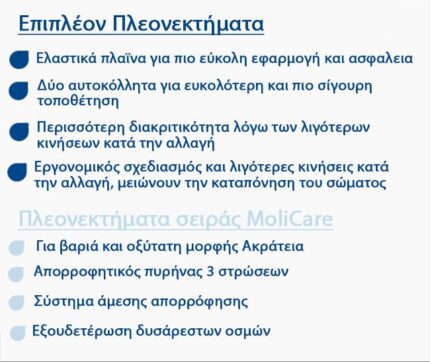 benecure διατροφή, συμπληρώματα διατροφής, επιθέματα κατακλίσεων, οξυγονοθεραπεία, συσκευές cpap