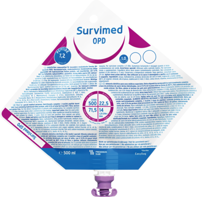 benecure διατροφή, συμπληρώματα διατροφής, επιθέματα κατακλίσεων, οξυγονοθεραπεία, συσκευές cpap