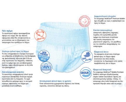 benecure διατροφή, συμπληρώματα διατροφής, επιθέματα κατακλίσεων, οξυγονοθεραπεία, συσκευές cpap